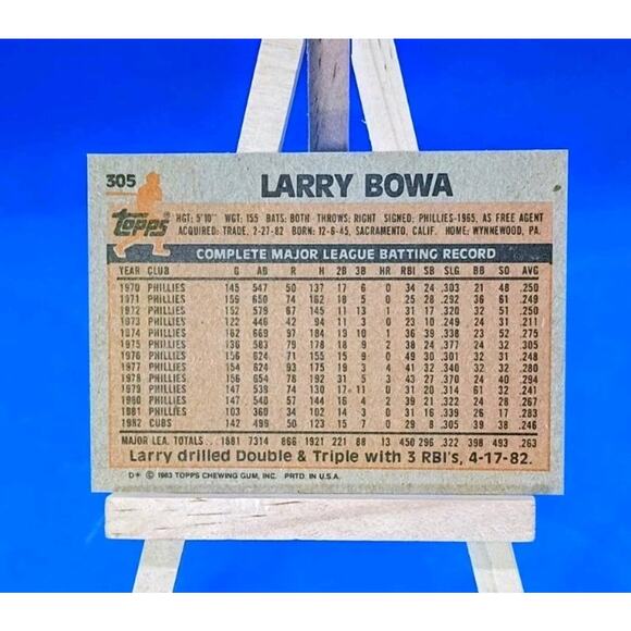 1983 Topps #305 Larry Bowa in EXMT Condition Cubs - Picture 2 of 2